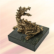 Гороскоп по году