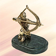 Знаки зодиака